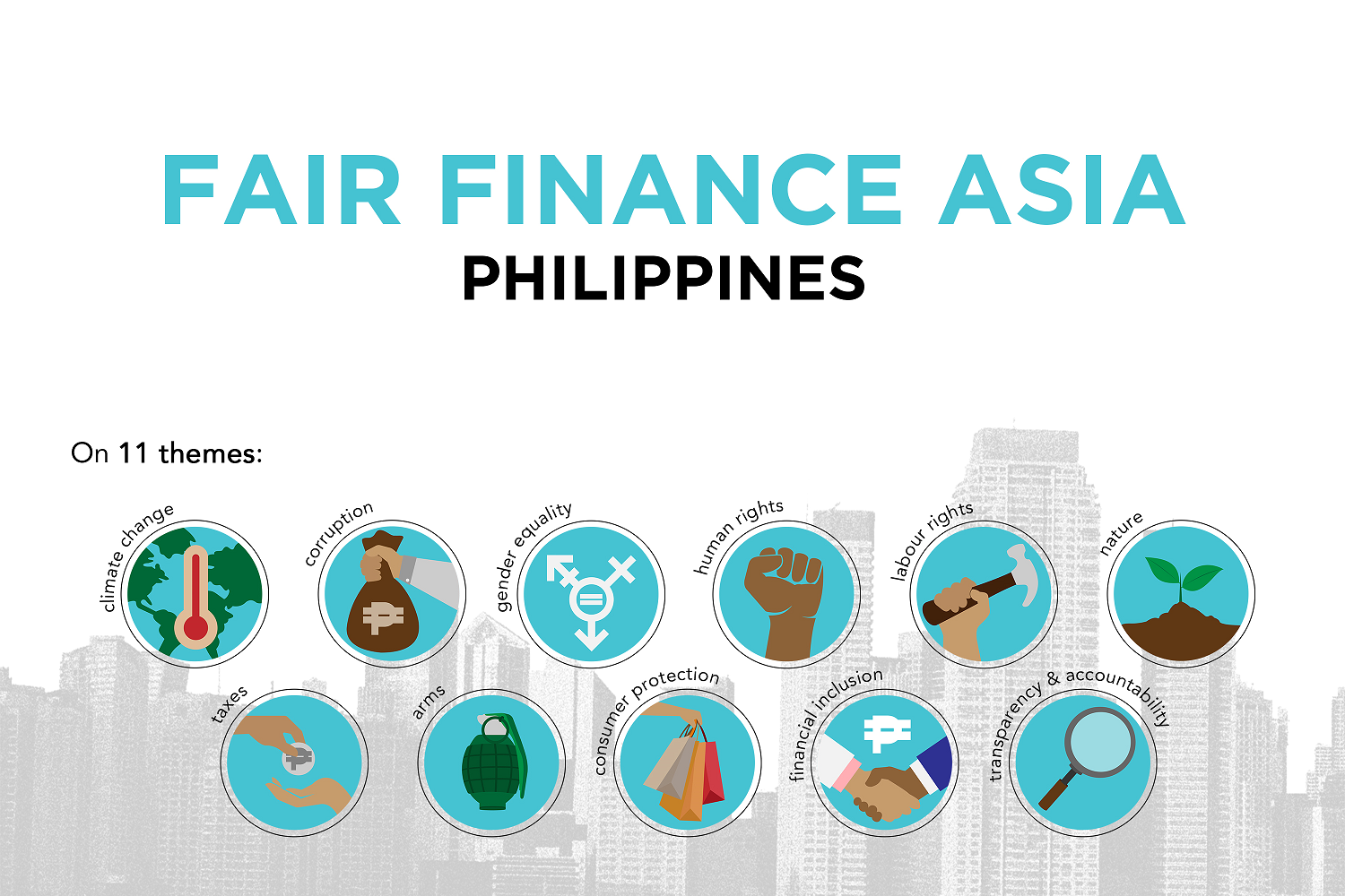SUSTAINABLE FINANCE POLICY ASSESSMENTS OF BANKS IN THE PHILIPPINES